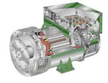 秦都发电机内部结构图